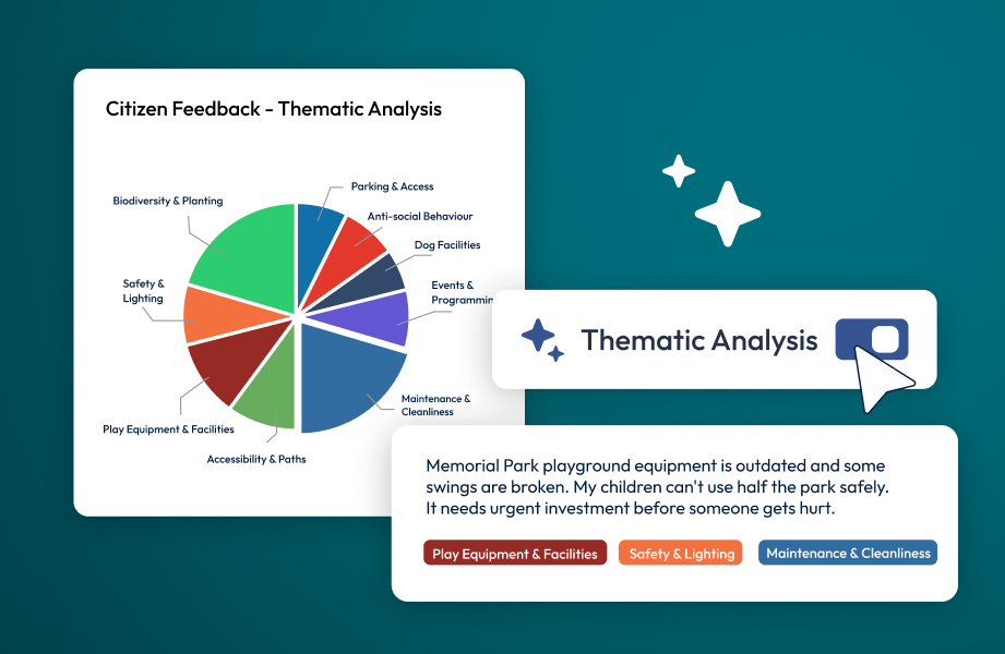 Evaluation of public satisfaction